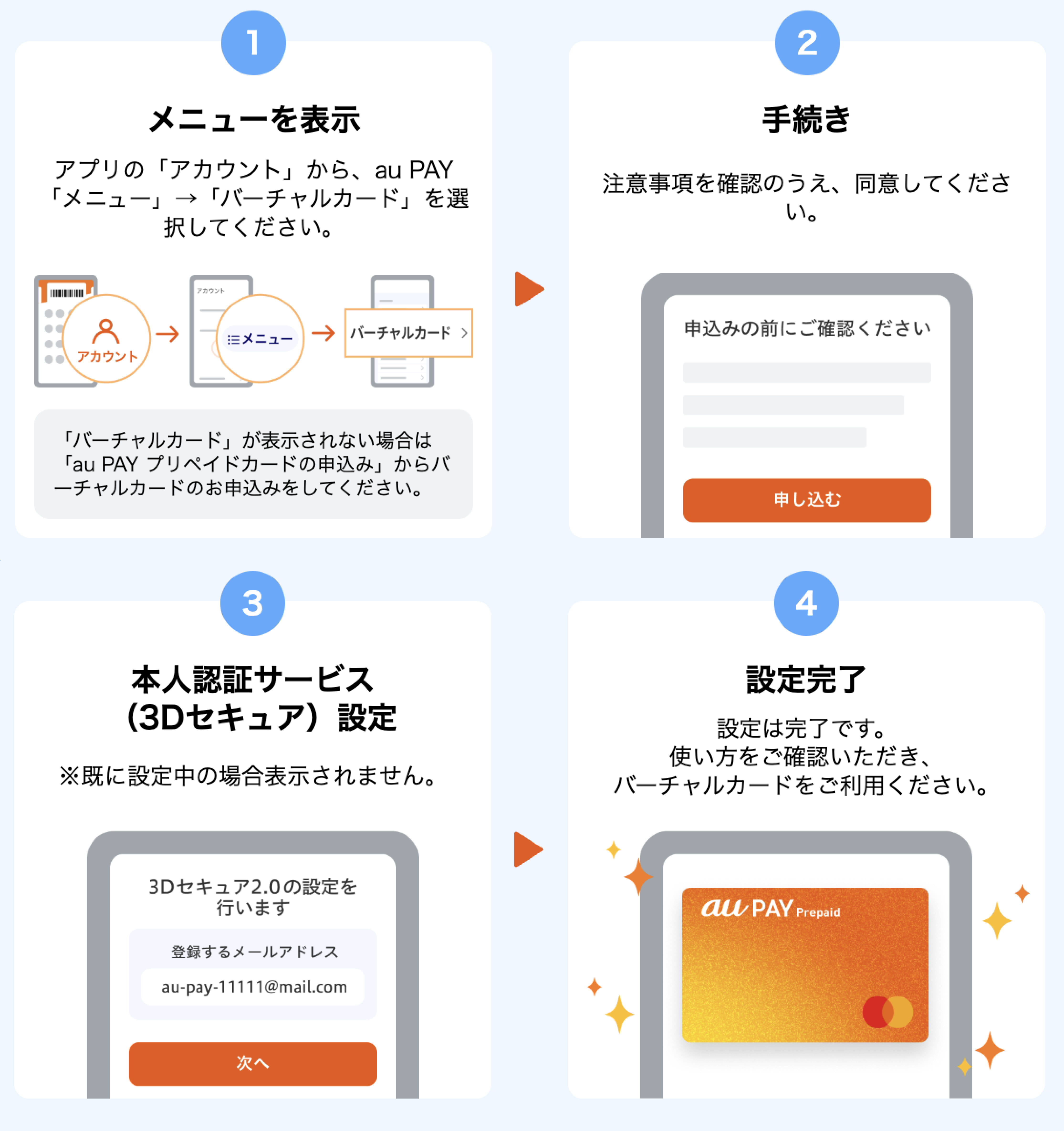 au PAYバーチャルカードを現金化する方法|即日対応の優良業者や注意点・対策も解説 118 手順1|au PAYバーチャルカードを発行