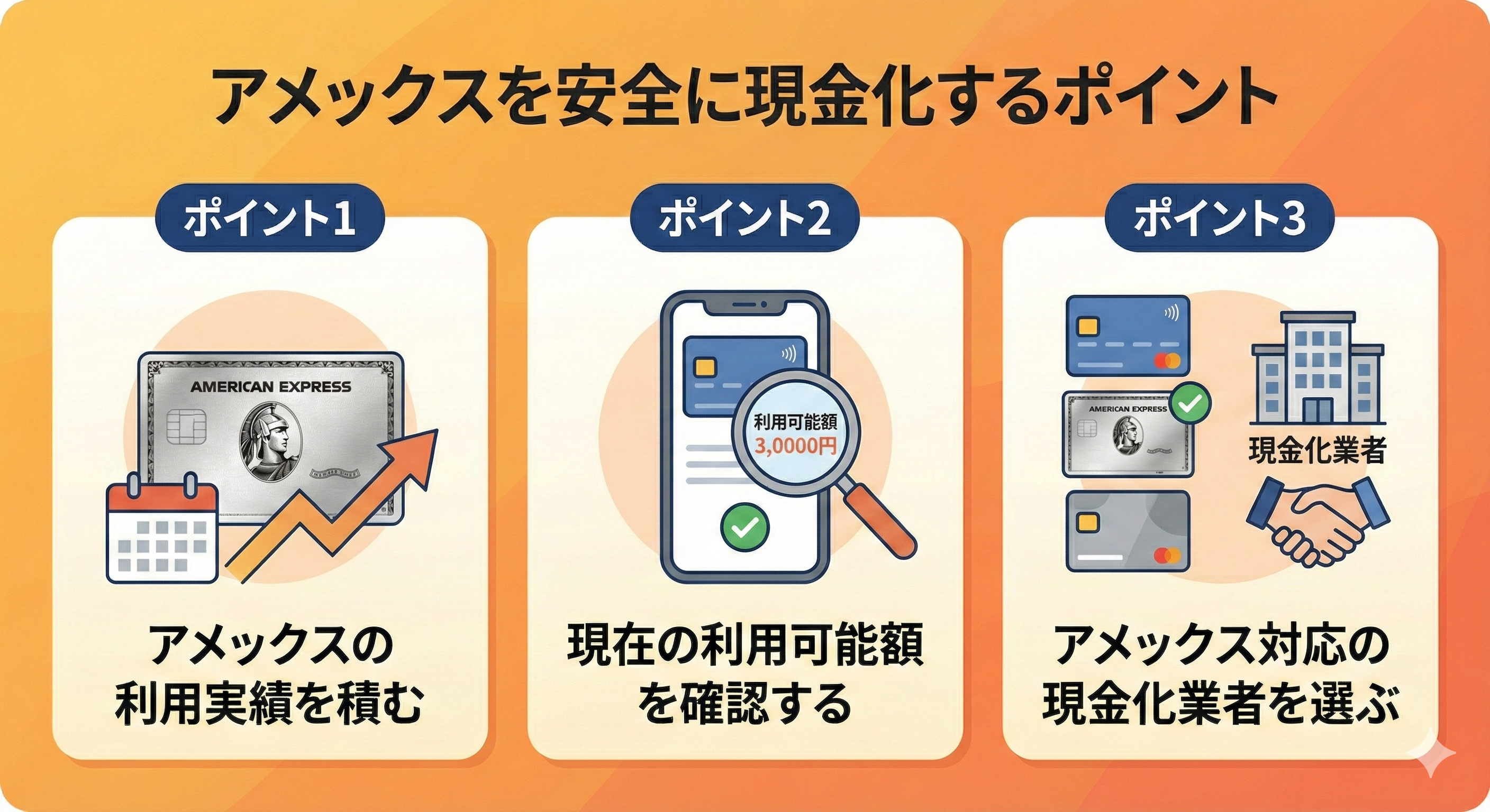 アメックス(AMEX)を即日現金化する方法|バレないための対策やおすすめ優良業者も紹介 120 GK_AMEXを安全に現金化