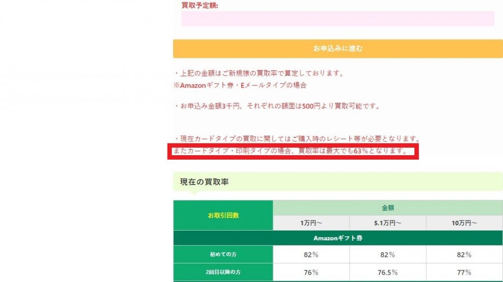 Amazonギフト券のボックスタイプを高値で売る!具体的な現金化の方法と注意点を解説 4 Amazonギフト券のボックスタイプを高値で売る!具体的な現金化の方法と注意点を解説 3