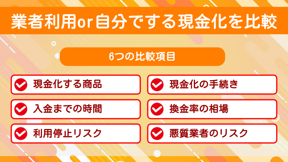 クレジットカード現金化おすすめ優良店ランキング!ニーズ別の店舗・業者利用と自分でする方法も比較 381 wako_recommend-hikaku