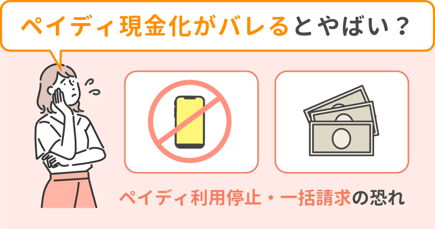 ペイディは即日現金化できる?最短翌日に換金できる方法やバレない対処法や解説 173 07_ペイディ現金化がバレるとやばい?