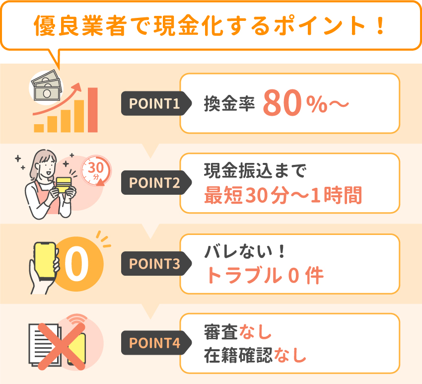 メルペイあと払いを即日現金化する最短ルート!バレない安全なやり方と優良業者 147 02_優良業者で現金化するポイント!