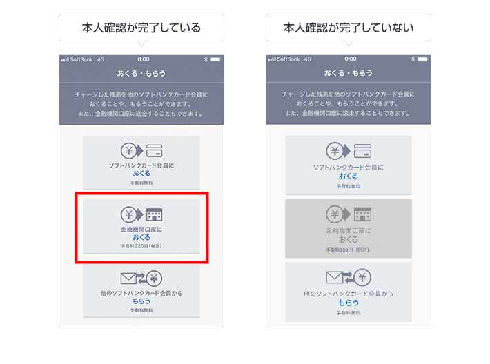 ソフトバンクカードを即日現金化する方法|セキュリティ対策万全の優良業者も紹介 200 本人確認完了の確認方法