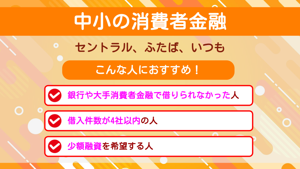 お金借りられない人の最終手段!審査が緩いクレジットカードや信用ブラックOKの現金化を紹介 209 中小消費者金融