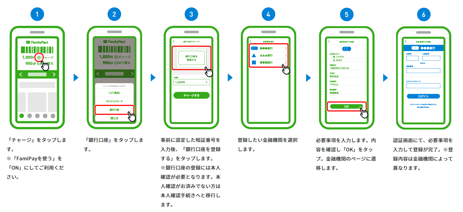 ファミペイ現金化は新規だと即日現金化できない?安全な手順と代替アプリ5選 199 ファミペイに銀行口座を登録する手順