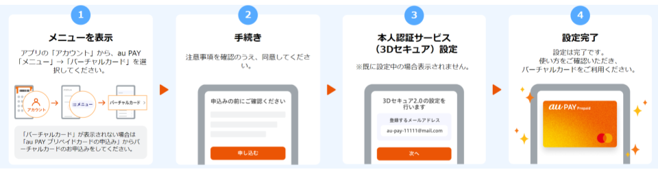 au PAYを即日現金化する3つの方法|バーチャルカード対応の優良店・プリペイド・高換金率商品を解説 115 au PAYバーチャル発行手順