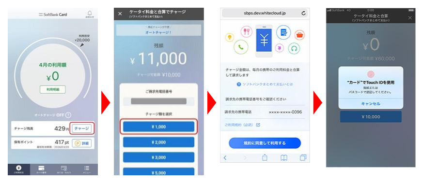 ソフトバンクまとめて支払い現金化|利用停止を防ぐ安全な手順を解説 121 ケータイ料金と合算でチャージの手順のイラスト