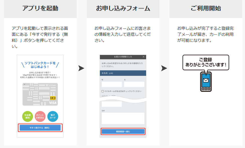 ソフトバンクまとめて支払い現金化|利用停止を防ぐ安全な手順を解説 120 ソフトバンクカード申し込み