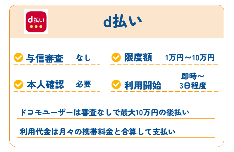 【2026年最新】審査なしで使えるおすすめ後払いアプリ40選|コンビニ・バーチャルカード・チャージ対応 279 d払い