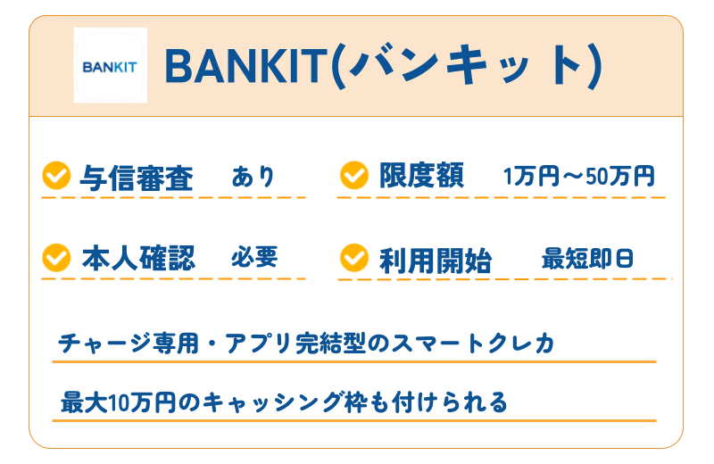 【2026年最新】審査なしで使えるおすすめ後払いアプリ40選|コンビニ・バーチャルカード・チャージ対応 274 BANKIT