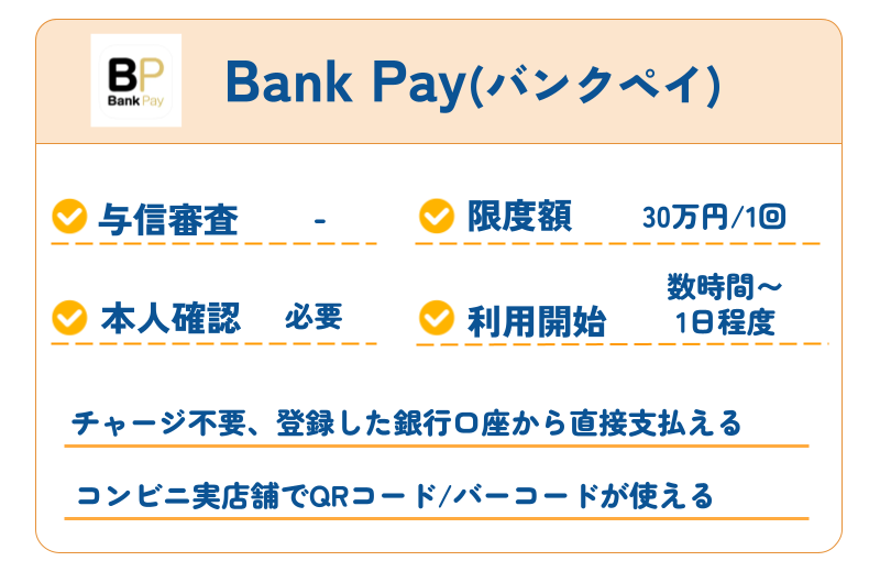 【2026年最新】審査なしで使えるおすすめ後払いアプリ40選|コンビニ・バーチャルカード・チャージ対応 301 Bank Pay