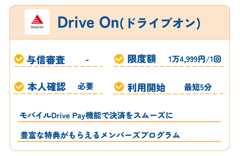 【2026年最新】審査なしで使えるおすすめ後払いアプリ40選|コンビニ・バーチャルカード・チャージ対応 300 Drive On
