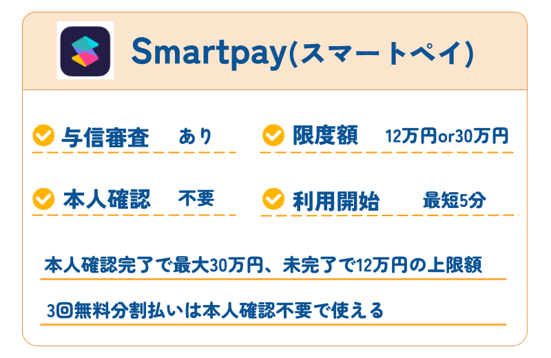 【2026年最新】審査なしで使えるおすすめ後払いアプリ40選|コンビニ・バーチャルカード・チャージ対応 286 Smartpay