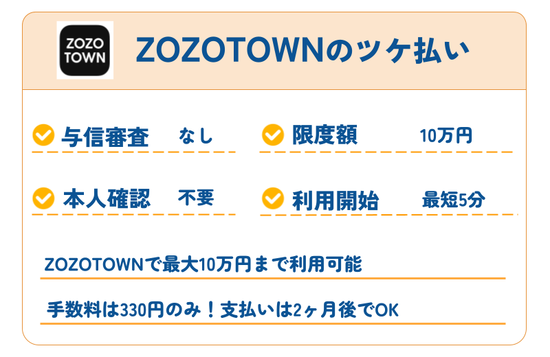 【2026年最新】審査なしで使えるおすすめ後払いアプリ40選|コンビニ・バーチャルカード・チャージ対応 285 ZOZO