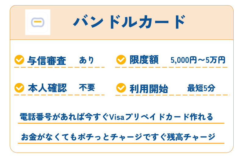 【2026年最新】審査なしで使えるおすすめ後払いアプリ40選|コンビニ・バーチャルカード・チャージ対応 272 バンドルカード