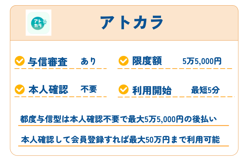 【2026年最新】審査なしで使えるおすすめ後払いアプリ40選|コンビニ・バーチャルカード・チャージ対応 282 アトカラ