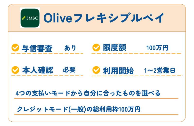 【2026年最新】審査なしで使えるおすすめ後払いアプリ40選|コンビニ・バーチャルカード・チャージ対応 293 Oliveフレキシブルペイ