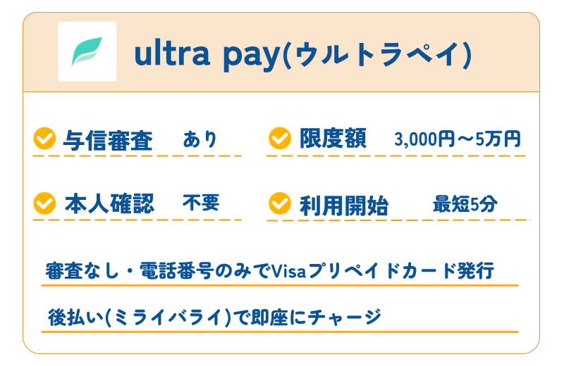 【2026年最新】審査なしで使えるおすすめ後払いアプリ40選|コンビニ・バーチャルカード・チャージ対応 275 ultra pay