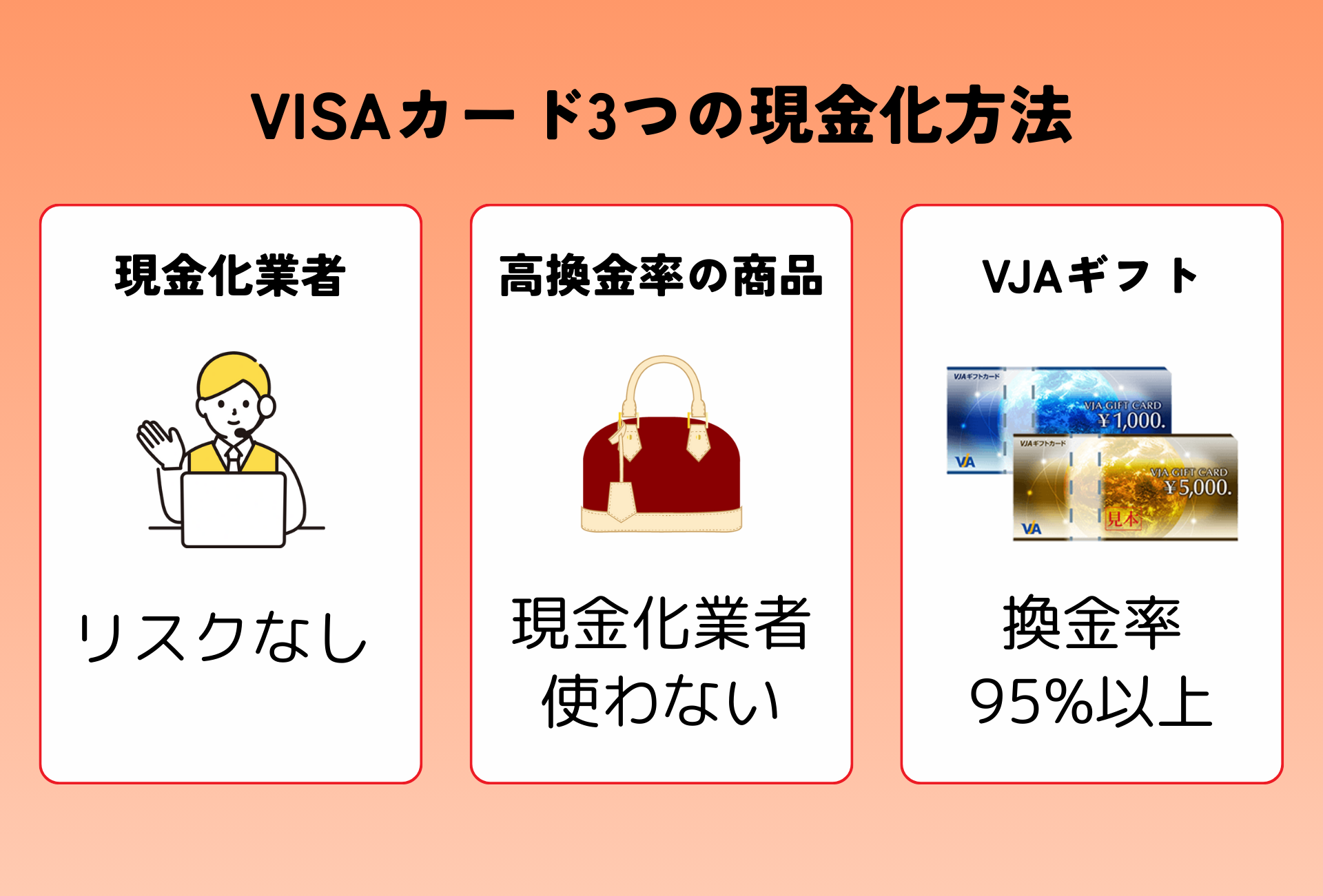 VISAカードを現金化する3つの方法|即日振込の優良業者やバレるリスクも解説 223 VISA現金化3つの方法