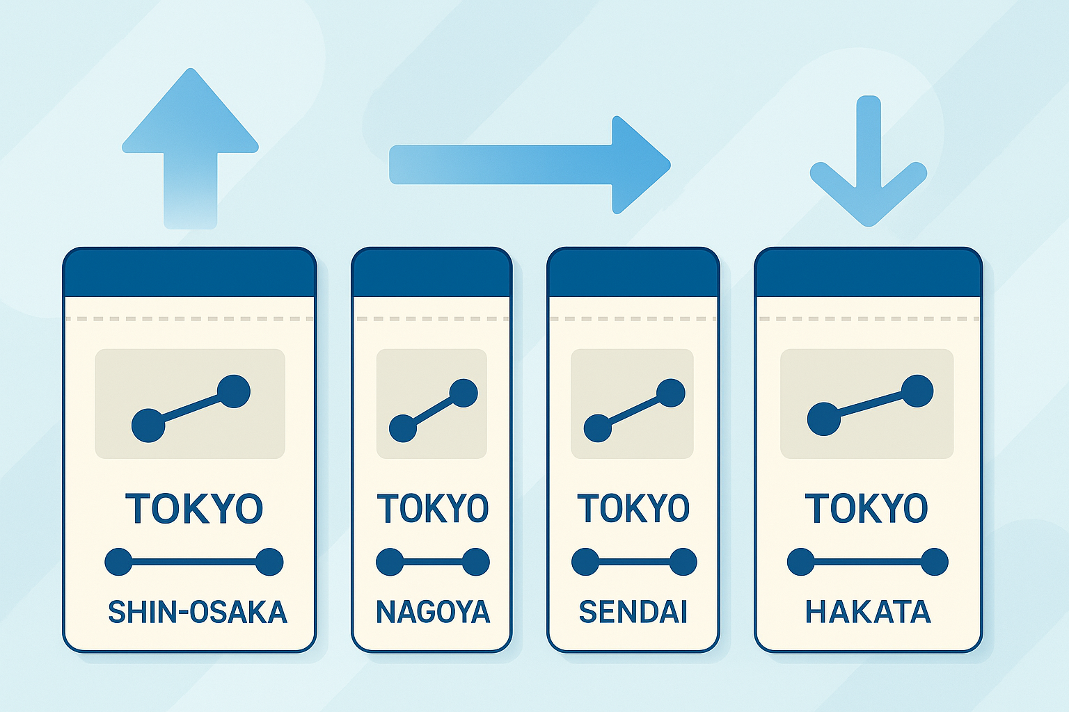 新幹線回数券を現金化する方法と高換金率の区間|注意点・リスクや安全な代替手段も解説 16 image3