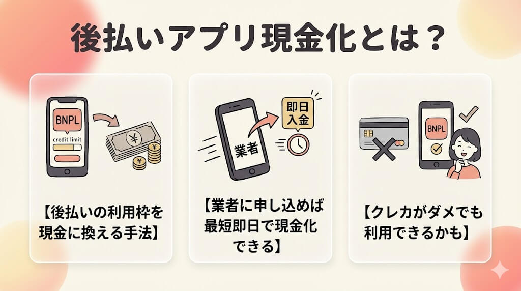 グレーなお金の作り方4選|即日現金化の方法やおすすめ優良業者も紹介 226 gk-app-genkinka