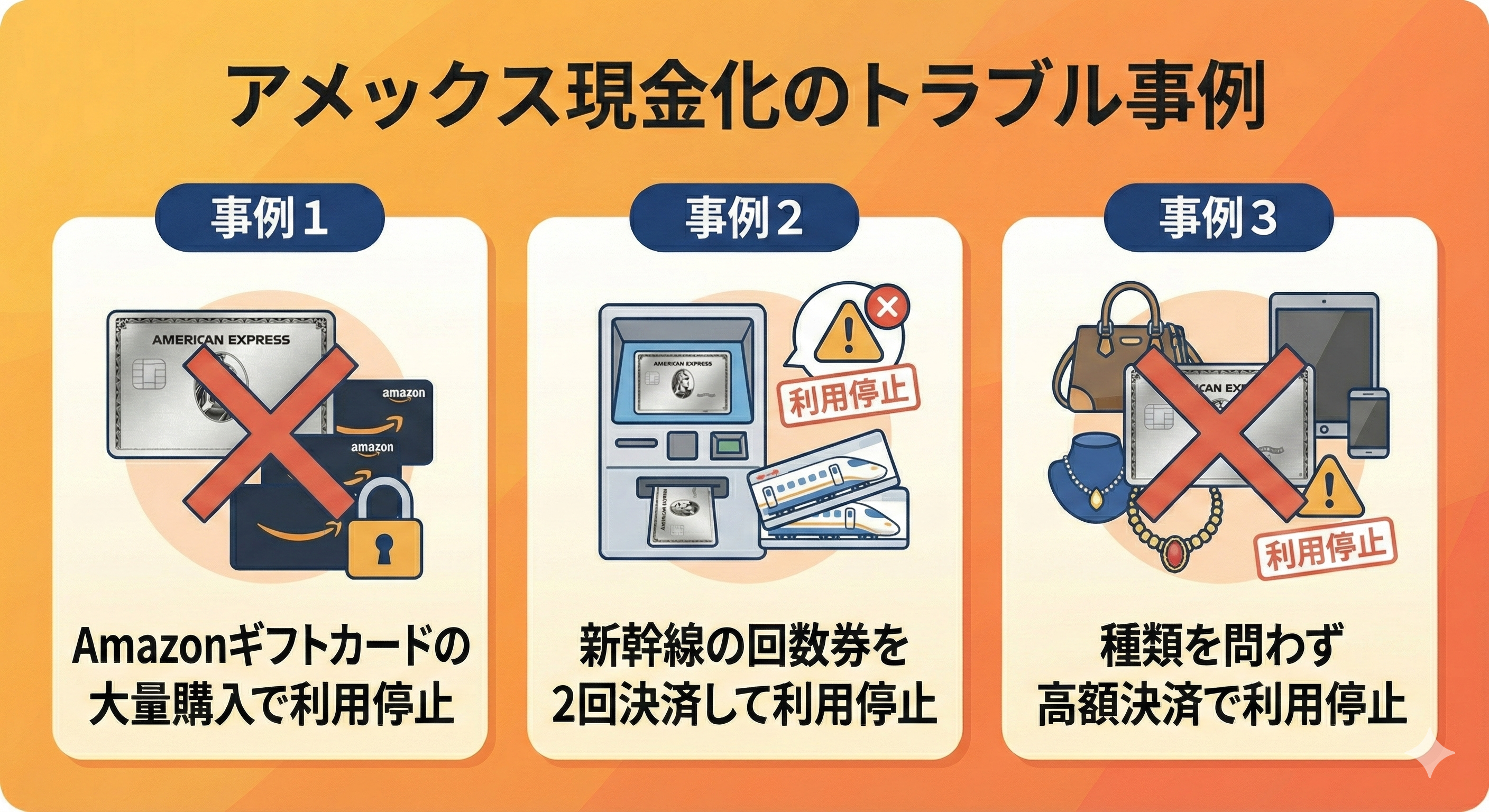 アメックス(AMEX)を即日現金化する方法|バレないための対策やおすすめ優良業者も紹介 118 GK_AMEX現金化のトラブル事例