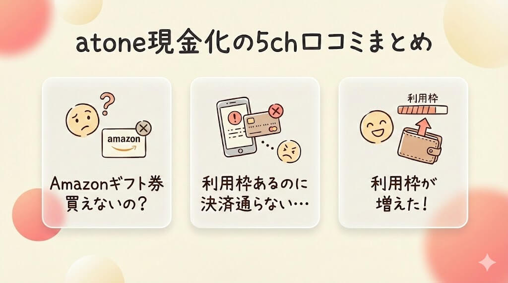 atone現金化に関する5chの口コミ|即日現金化できる後払いアプリや優良業者も紹介 118 gk-atone-5ch-kutikomi