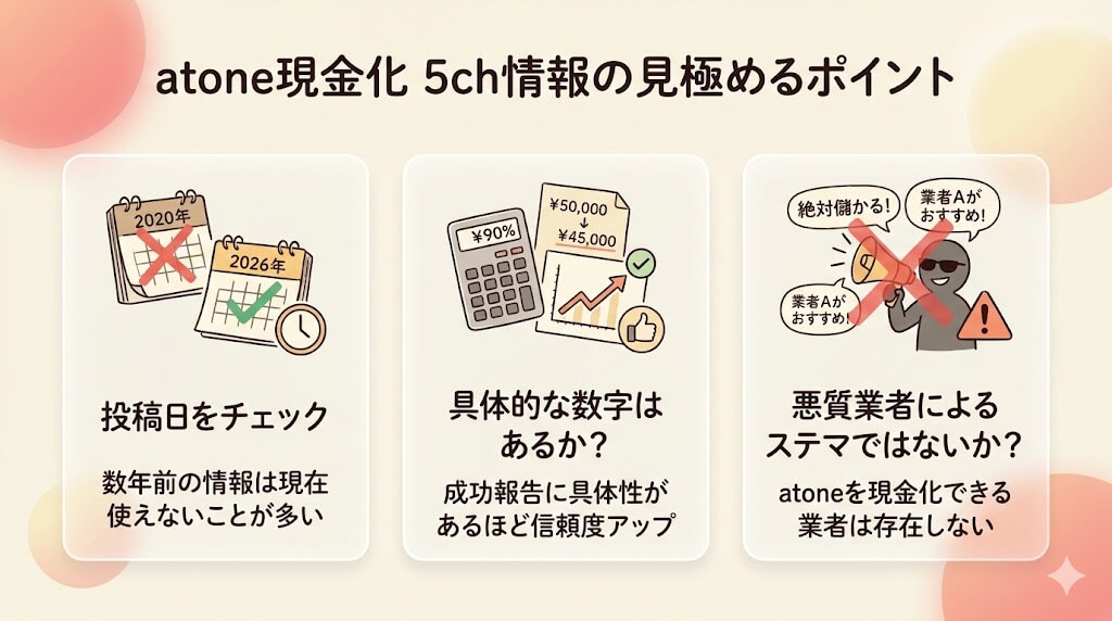 atone現金化に関する5chの口コミ|即日現金化できる後払いアプリや優良業者も紹介 120 atone現金化の口コミを見抜くポイント