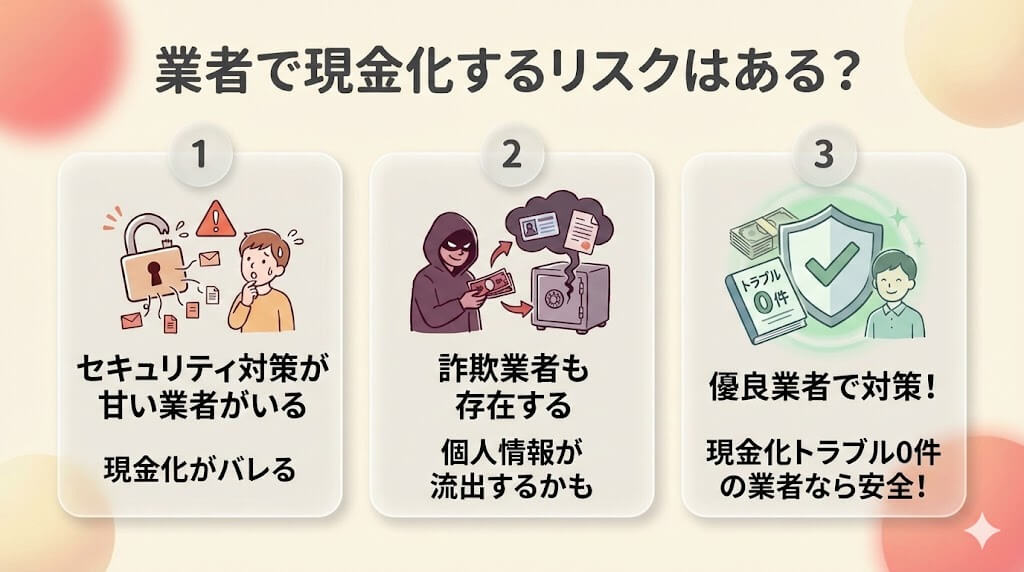 クレジットカード現金化は自分と業者どっちが正解?リスクと回避策を解説 119 gk-gyosya-trable