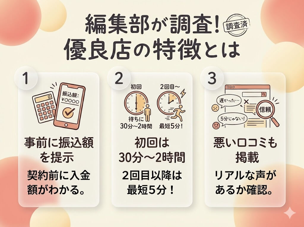 クレジットカード現金化の口コミはどれが正しい?見分け方や優良業者も紹介 119 shop-review