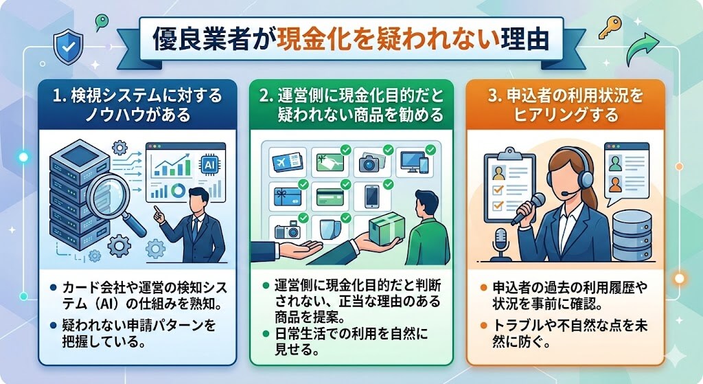 ソフトバンクまとめて支払い現金化|利用停止を防ぐ安全な手順を解説 128 gk-ソフトバンクまとめて支払い安全