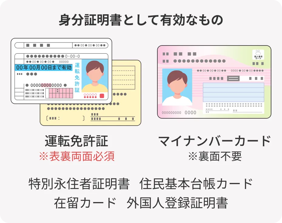 身分証明書として有効なもの