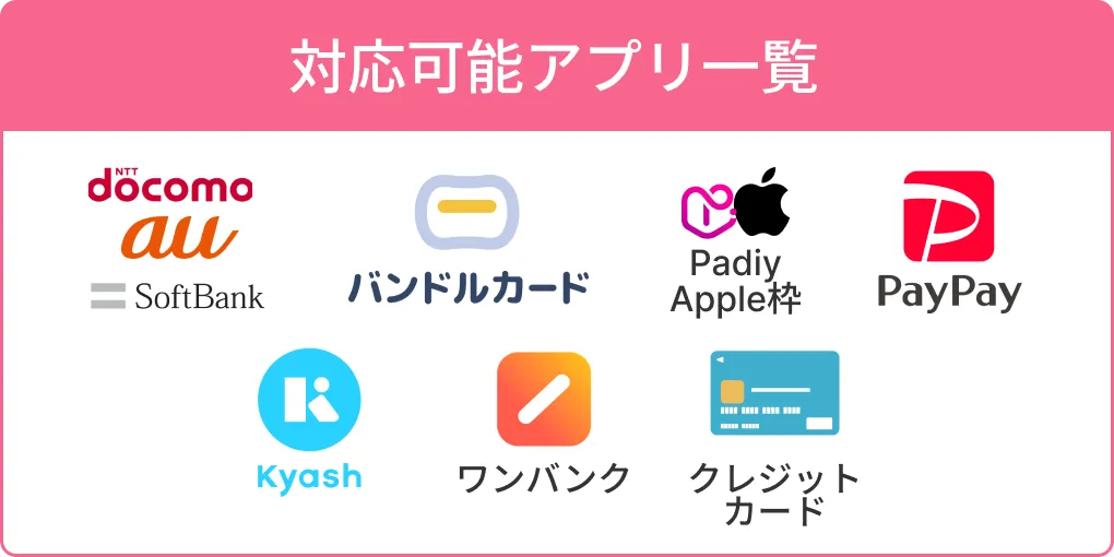 対応可能アプリ一覧