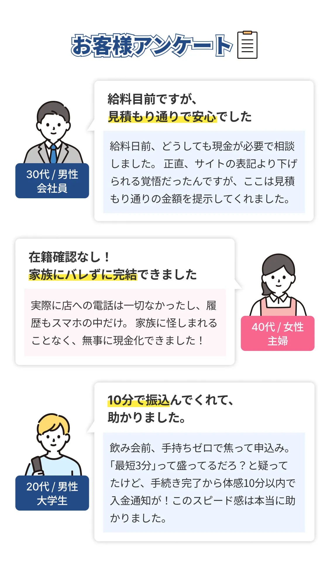 お客様アンケート